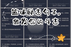 标题:制定有效的篮球激励计划以提高团队凝聚力
